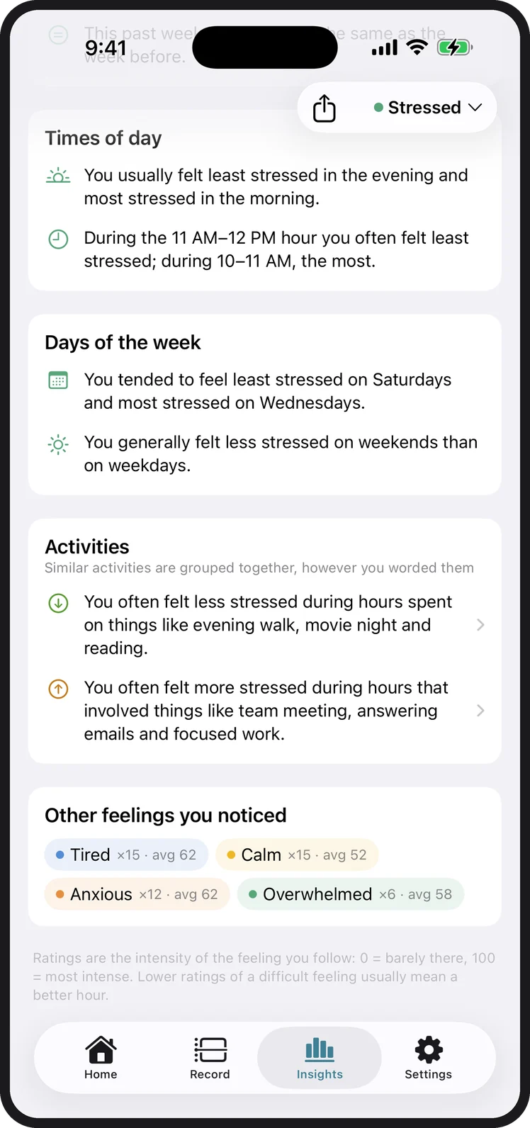 La pantalla Patrones, que describe en frases sencillas las horas del día y los días de la semana